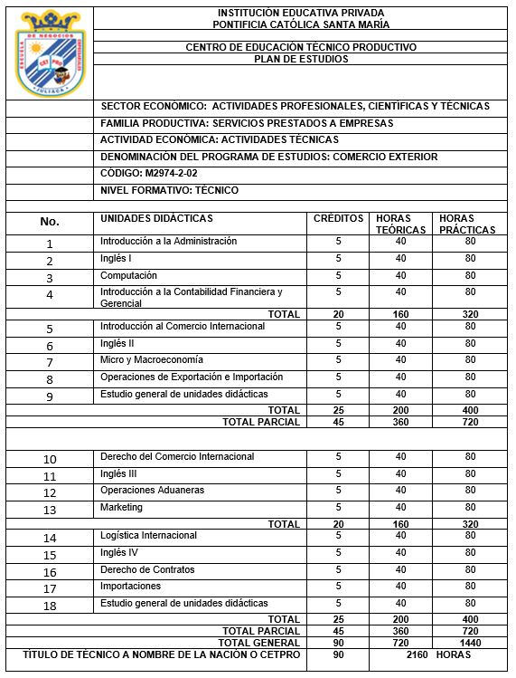 Logística internacional